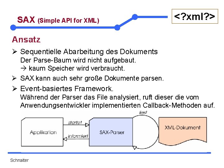 SAX (Simple API for XML) <? xml? > Ansatz Ø Sequentielle Abarbeitung des Dokuments