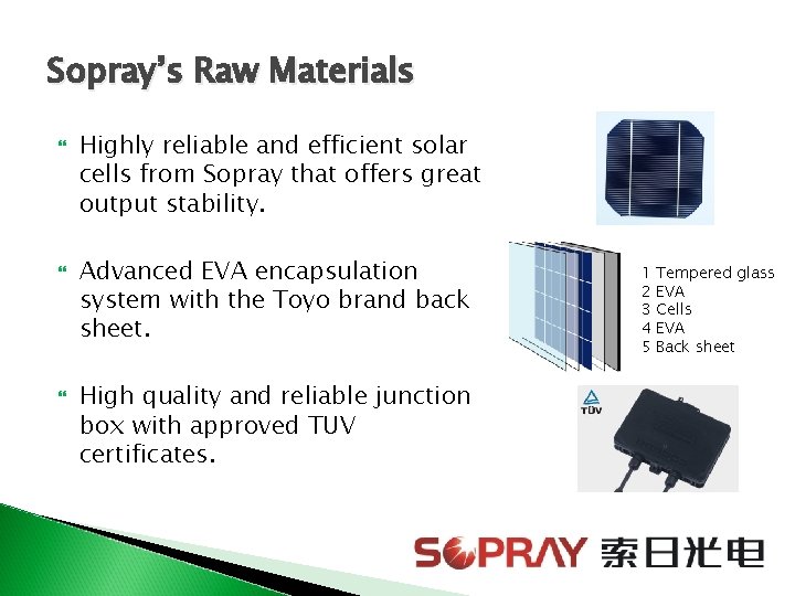 Sopray’s Raw Materials Highly reliable and efficient solar cells from Sopray that offers great