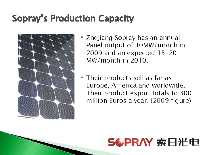 Sopray’s Production Capacity Zhe. Jiang Sopray has an annual Panel output of 10 MW/month