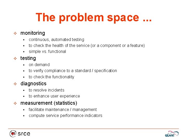 The problem space. . . v monitoring continuous, automated testing w to check the