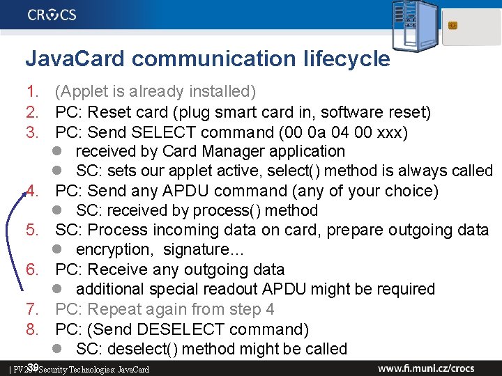 Java. Card communication lifecycle 1. (Applet is already installed) 2. PC: Reset card (plug