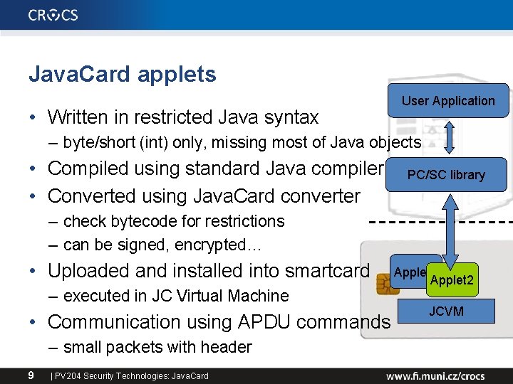 Java. Card applets • Written in restricted Java syntax User Application – byte/short (int)