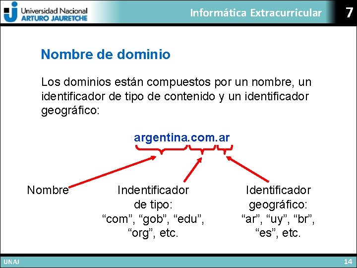 Informática Extracurricular 7 Nombre de dominio Los dominios están compuestos por un nombre, un