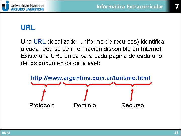 Informática Extracurricular 7 URL Una URL (localizador uniforme de recursos) identifica a cada recurso