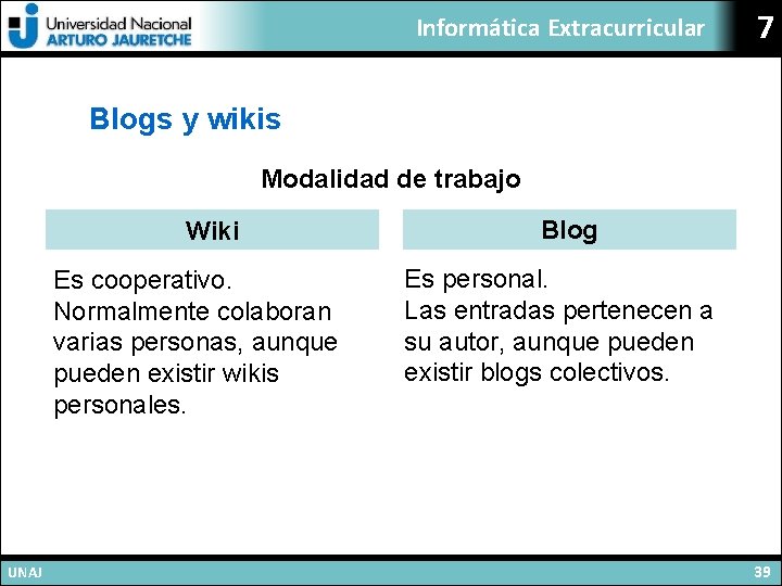 Informática Extracurricular 7 Blogs y wikis Modalidad de trabajo Wiki Es cooperativo. Normalmente colaboran