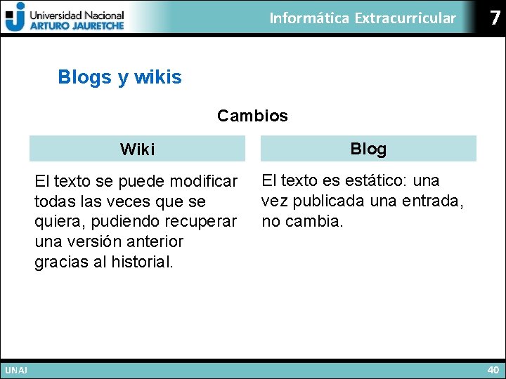 Informática Extracurricular 7 Blogs y wikis Cambios Wiki El texto se puede modificar todas