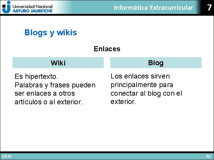 Informática Extracurricular 7 Blogs y wikis Enlaces Wiki Es hipertexto. Palabras y frases pueden