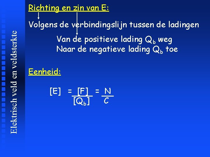 Richting en zin van E: Elektrisch veld en veldsterkte Volgens de verbindingslijn tussen de