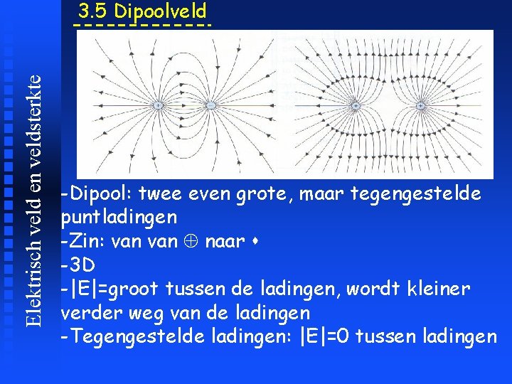 Elektrisch veld en veldsterkte 3. 5 Dipoolveld -Dipool: twee even grote, maar tegengestelde puntladingen