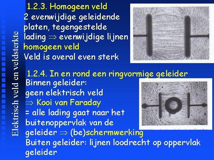 Elektrisch veld en veldsterkte 1. 2. 3. Homogeen veld 2 evenwijdige geleidende platen, tegengestelde