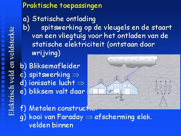 Elektrisch veld en veldsterkte Praktische toepassingen a) Statische ontlading b) spitswerking op de vleugels