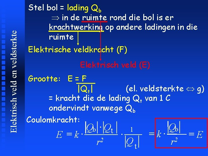 Elektrisch veld en veldsterkte Stel bol = lading Qb in de ruimte rond die