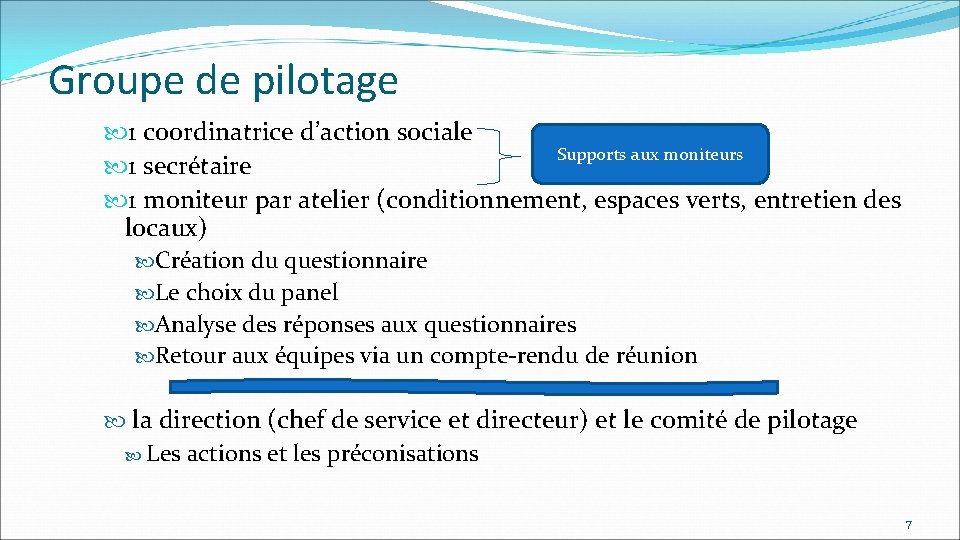 Groupe de pilotage 1 coordinatrice d’action sociale Supports aux moniteurs 1 secrétaire 1 moniteur