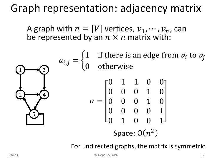 Graph representation: adjacency matrix • 1 3 2 4 5 For undirected graphs, the