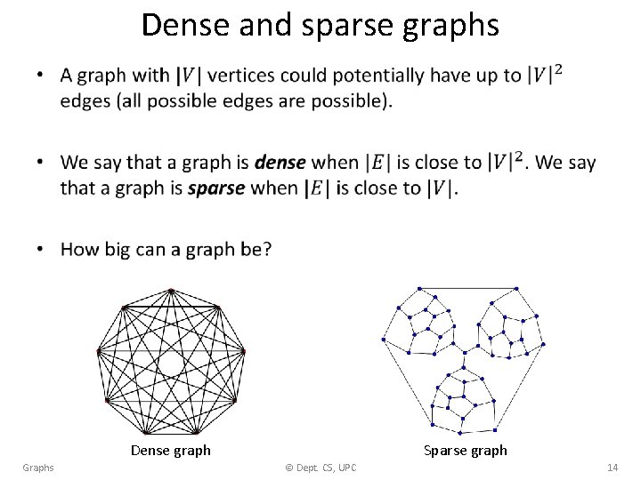 Dense and sparse graphs • Dense graph Graphs Sparse graph © Dept. CS, UPC