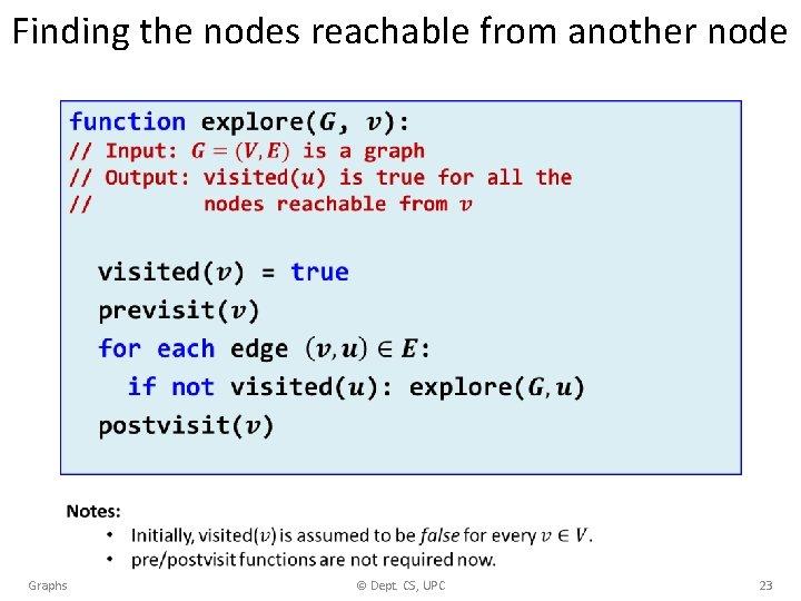 Finding the nodes reachable from another node Graphs © Dept. CS, UPC 23 