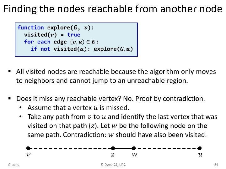 Finding the nodes reachable from another node Graphs © Dept. CS, UPC 24 
