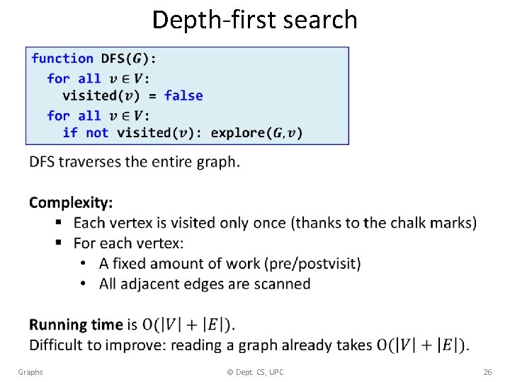 Depth-first search Graphs © Dept. CS, UPC 26 