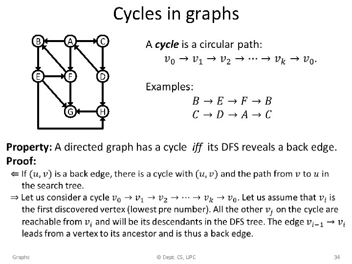 Cycles in graphs B A C E F D G H Graphs © Dept.