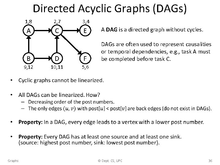 Directed Acyclic Graphs (DAGs) 1, 8 2, 7 3, 4 A C E A
