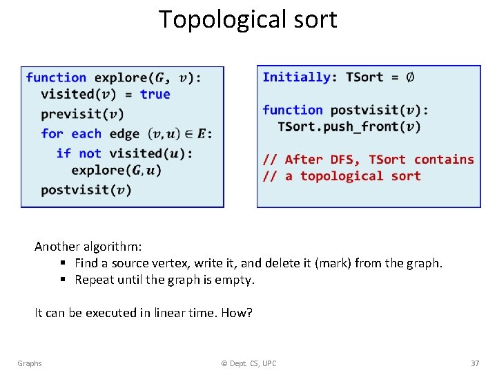 Topological sort Another algorithm: § Find a source vertex, write it, and delete it