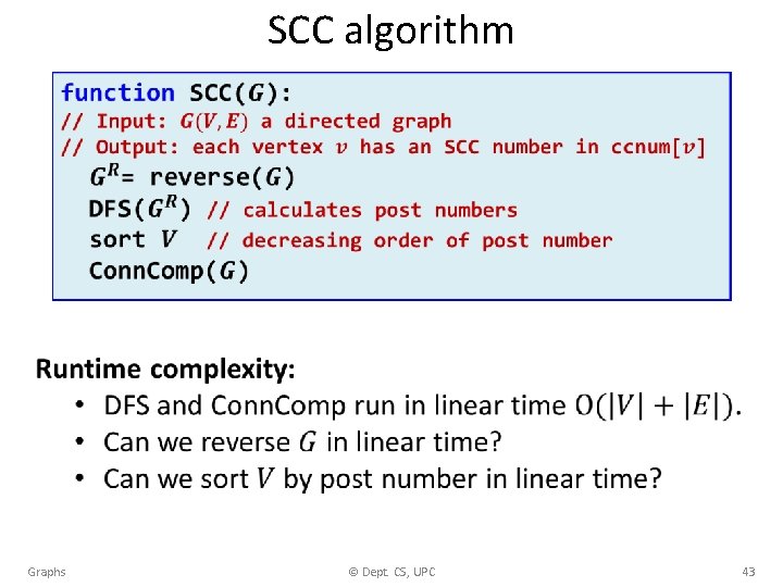 SCC algorithm Graphs © Dept. CS, UPC 43 