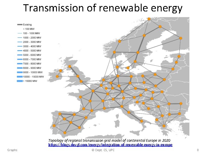 Transmission of renewable energy Topology of regional transmission grid model of continental Europe in