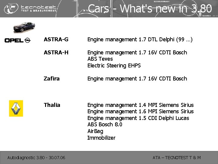Cars - What's new in 3. 80 ASTRA-G Engine management 1. 7 DTL Delphi