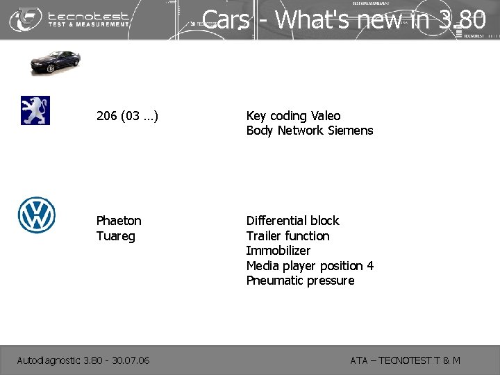 Cars - What's new in 3. 80 206 (03 …) Phaeton Tuareg Autodiagnostic 3.