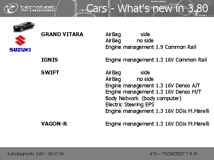 Cars - What's new in 3. 80 GRAND VITARA Air. Bag side Air. Bag