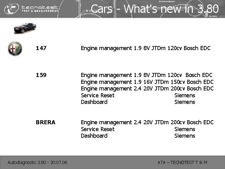 Cars - What's new in 3. 80 147 Engine management 1. 9 8 V