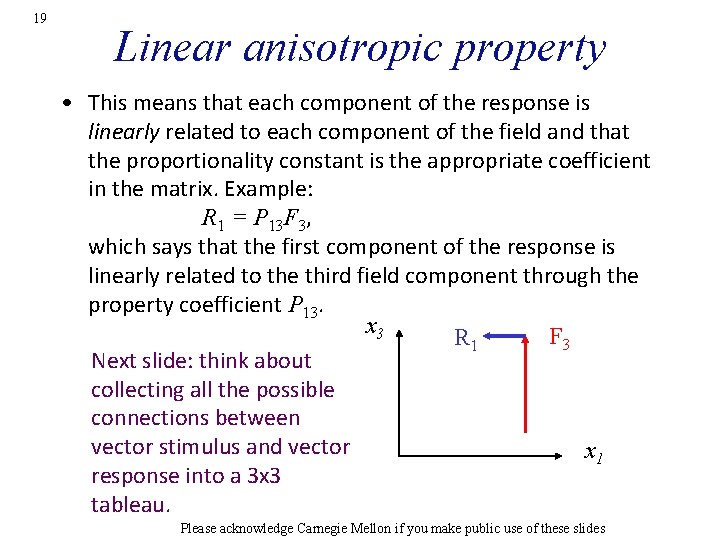 19 Linear anisotropic property • This means that each component of the response is