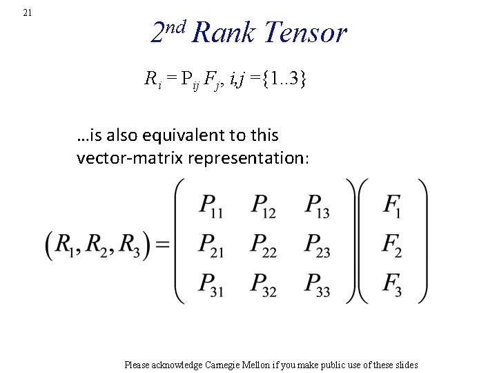 21 nd 2 Rank Tensor Ri = Pij Fj, i, j ={1. . 3}