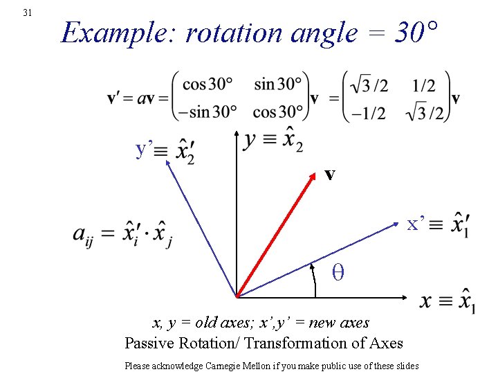 31 Example: rotation angle = 30° y’ v x’ q x, y = old