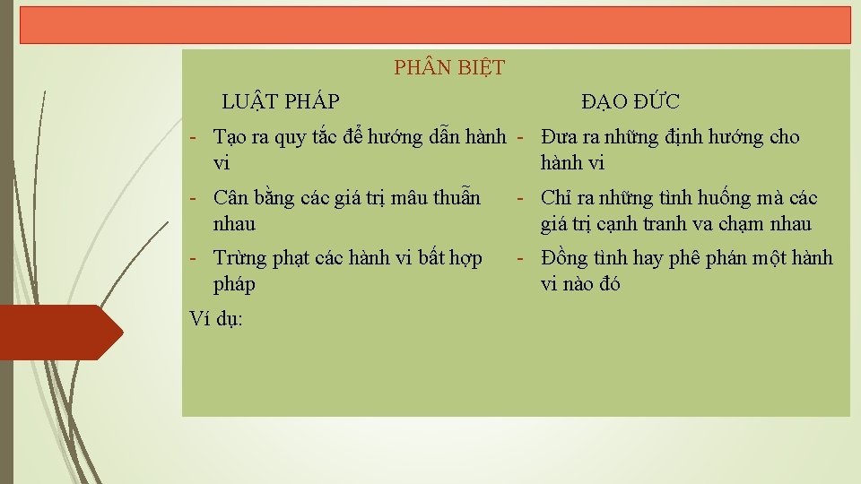 PH N BIỆT LUẬT PHÁP ĐẠO ĐỨC - Tạo ra quy tắc để hướng