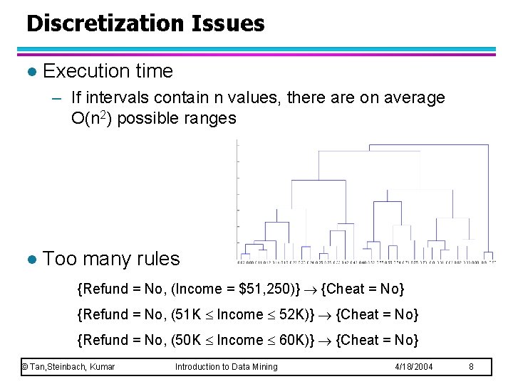 Discretization Issues l Execution time – If intervals contain n values, there are on