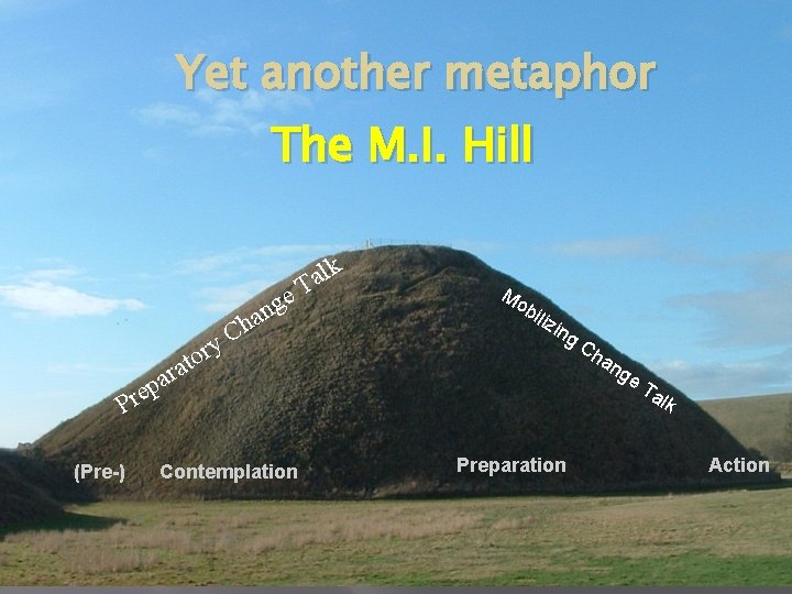 Yet another metaphor The M. I. Hill y r o t ge n a