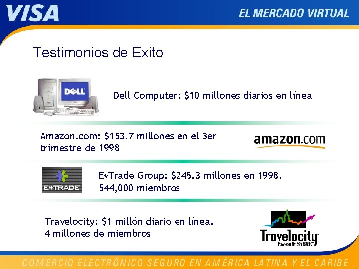 Testimonios de Exito Dell Computer: $10 millones diarios en línea Amazon. com: $153. 7
