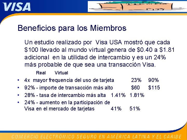 Beneficios para los Miembros Un estudio realizado por Visa USA mostró que cada $100