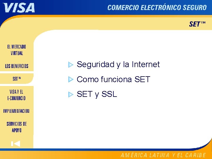 Contents SET Requisitos De Implementacion Seguridad y la Internet Como funciona SET y SSL