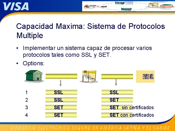 Capacidad Maxima: Sistema de Protocolos Multiple • Implementar un sistema capaz de procesar varios