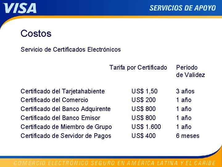 Costos Servicio de Certificados Electrónicos Tarifa por Certificado del Tarjetahabiente Certificado del Comercio Certificado
