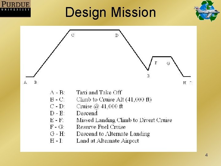 Design Mission 4 