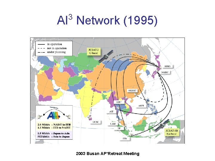 3 AI Network (1995) 2003 Busan AP*Retreat Meeting 3 AI Network (1995) 2003 Busan AP*Retreat Meeting
