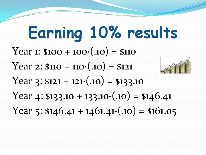 Earning 10% results Year 1: $100 + 100·(. 10) = $110 Year 2: $110
