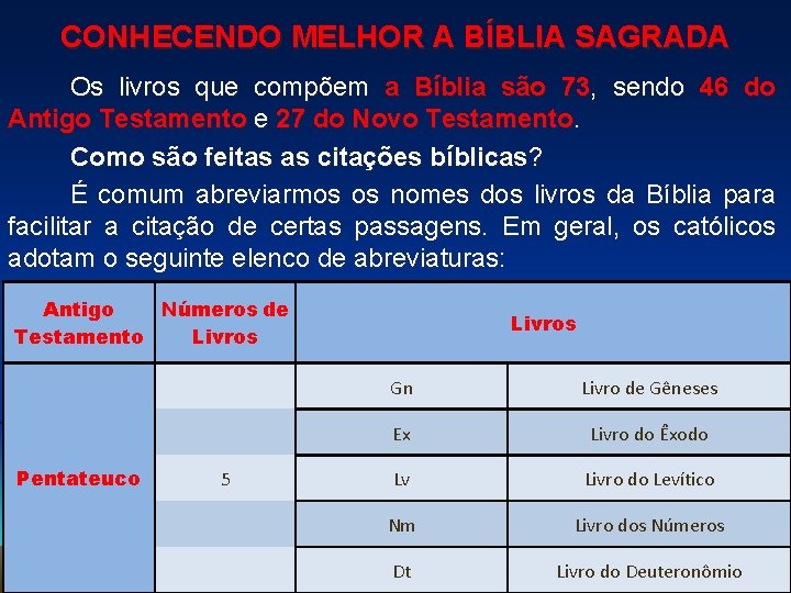 CONHECENDO MELHOR A BÍBLIA SAGRADA Os livros que compõem a Bíblia são 73, sendo