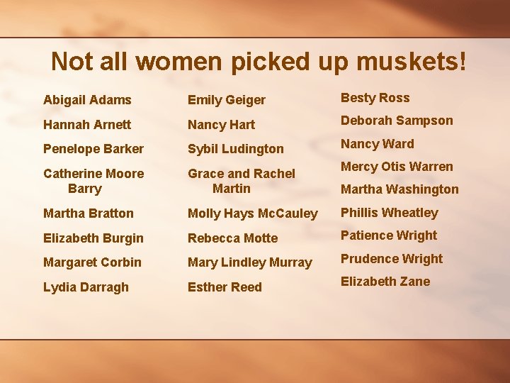 Not all women picked up muskets! Abigail Adams Emily Geiger Besty Ross Hannah Arnett