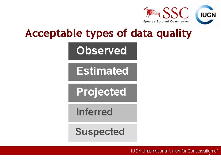 Acceptable types of data quality Observed Estimated Projected Inferred Suspected IUCN (International Union for