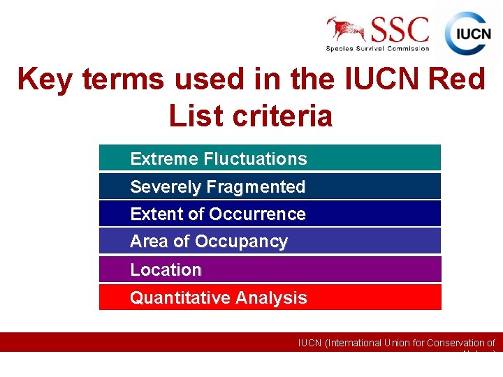 Key terms used in the IUCN Red List criteria Extreme Fluctuations Severely Fragmented Extent