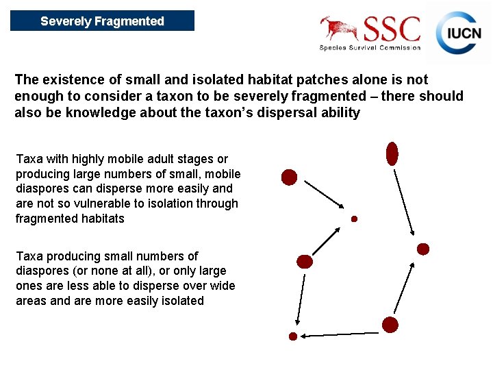 Severely Fragmented The existence of small and isolated habitat patches alone is not enough